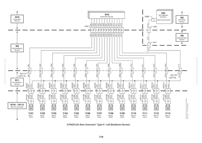 Op de afbeelding: Zwart-wit schematische weergave van een kabelboom van een besturingssysteem. Het diagram bevat gelabelde componenten zoals controleboxen, CAN-bus kabelbomen en diverse connectoren. De tekst onderaan luidt "A74426-UN: Row Command - Type H - Left Backbone Harness."