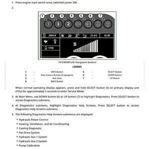 May include: A technical diagram of a Primary Display Unit (PDU) with diagnostic information. The screen displays various icons, numbers, and a bar graph. Text includes navigation buttons and diagnostic help screens.