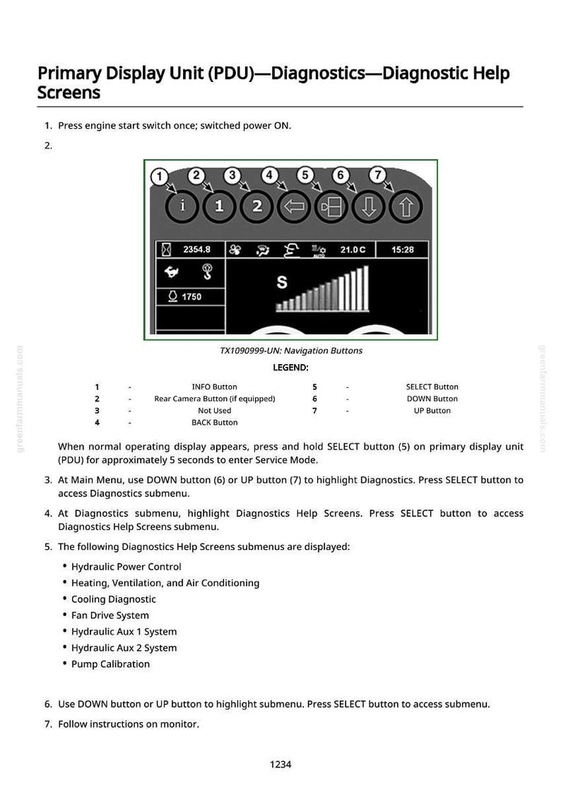 May include: A technical diagram of a Primary Display Unit (PDU) with diagnostic information. The screen displays various icons, numbers, and a bar graph. Text includes navigation buttons and diagnostic help screens.