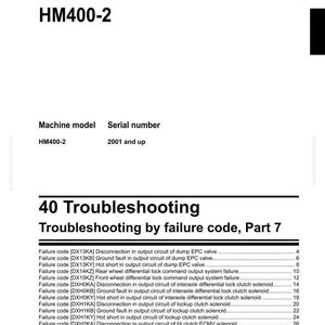 May include: Shop manual for an Articulated Dump Truck HM400-2, featuring troubleshooting guides. The manual details failure codes and descriptions for issues like EPC valve and clutch solenoid malfunctions.
