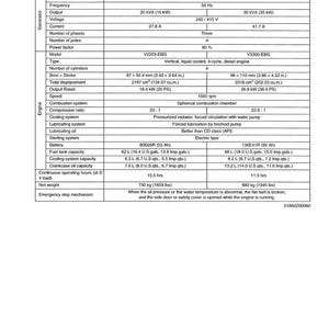 May include: A detailed specifications sheet for SQ series generators, including models SQ-3200-AUS and SQ-3300-AUS. The sheet provides technical data such as voltage, current, engine type, and fuel capacity in both imperial and metric units.