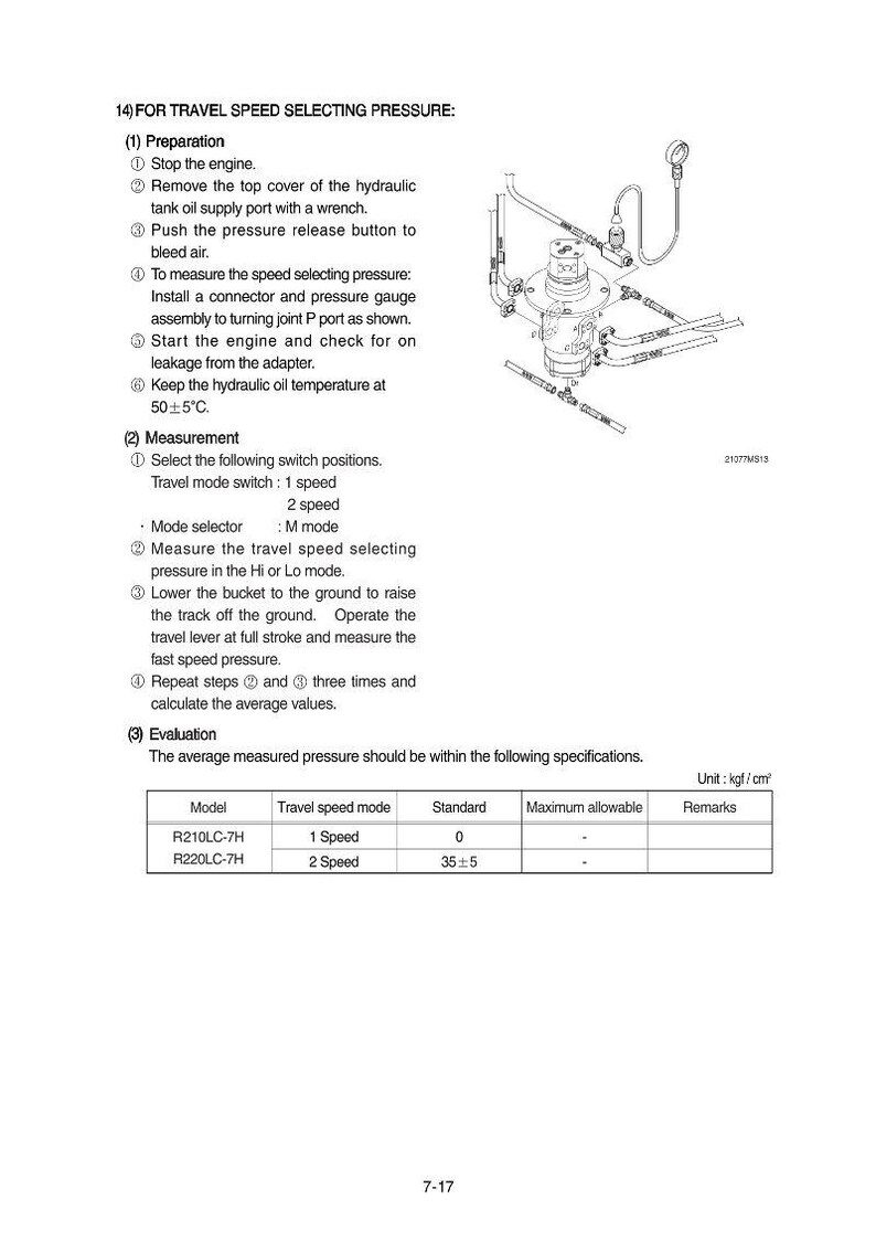 Instrukcja serwisowa koparki gąsienicowej HYUNDAI R210, 220LC-7H | PDF | Pobierz natychmiast zdjęcie 4