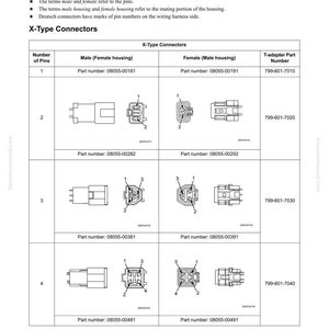 Komatsu WA470-6 WA480-6 Hjullastare 6D125E-5 Servicemanual Reparation Verkstad Pdf Ladda ner bild 6