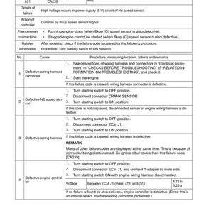 May include: A troubleshooting guide page with the title "FAILURE CODE [CA239]" and a table detailing failure codes, causes, and procedures. The page includes voltage measurements and diagnostic steps for engine control issues.