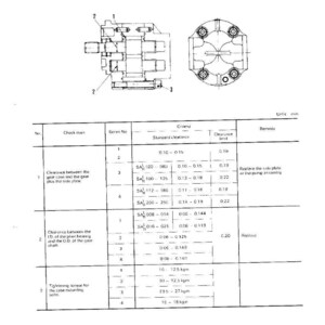 May include: A maintenance standard document for SA series equipment. The document includes diagrams of mechanical components and a table detailing clearance limits and remedies. The text is in black on a white background.