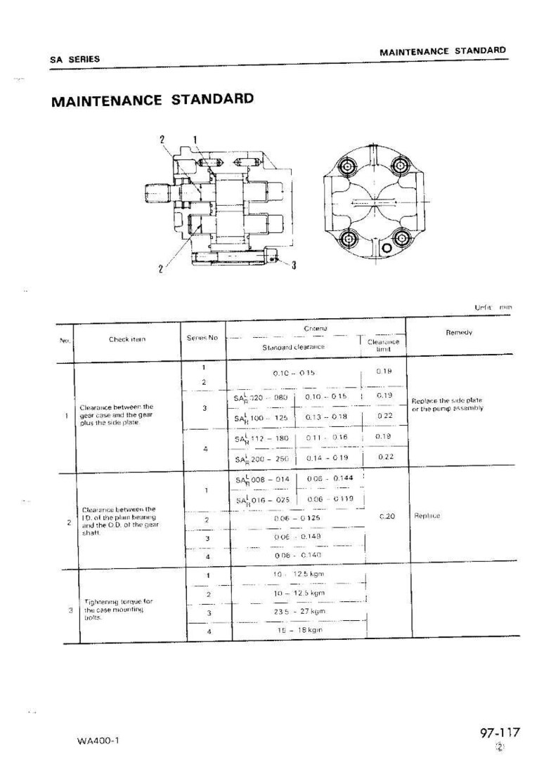 May include: A maintenance standard document for SA series equipment. The document includes diagrams of mechanical components and a table detailing clearance limits and remedies. The text is in black on a white background.