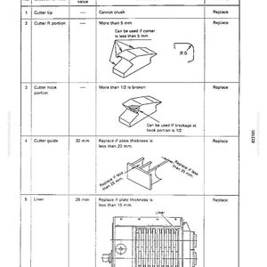 K&ouml;nnte beinhalten: Diagramm eines Zerkleinerers, Modell BR200S-1, mit Verschlei&szlig;stellen und Servicegrenzen. Enth&auml;lt Illustrationen von Messerspitzen, Messerteilen, Messerf&uuml;hrungen und Auskleidungen. Ma&szlig;e in Millimetern.