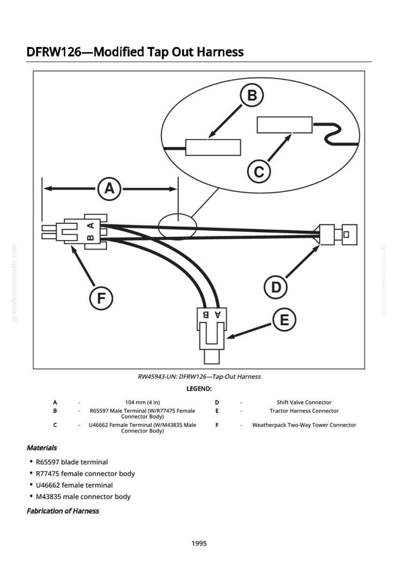 K&ouml;nnte beinhalten: Diagramm eines modifizierten Tap-Out-Kabelbaums DFRW126 mit den Bezeichnungen A bis F. Enth&auml;lt Messungen von 10,4 cm. Das Diagramm enth&auml;lt auch eine Legende mit Steckertypen und Materialien.