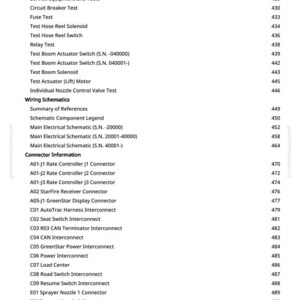 John Deere 2030A GPS, HD200 GPS-spruta, 2020A GPS, HD300 GPS-spruta Teknisk manual för spruta i PDF-format | Nedladdning direkt bild 7