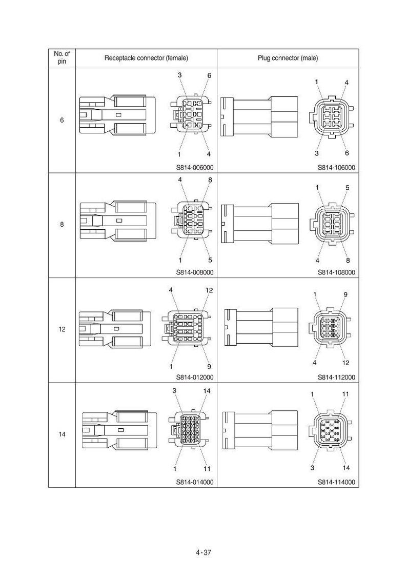 May include: Diagram of electrical connectors with varying pin counts: 6, 8, 12, and 14. Each connector type is shown with both receptacle (female) and plug (male) sides, labeled with part numbers. The image is a technical illustration.
