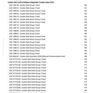 May include: A white page with a list of diagnostic trouble codes for Coulter Disk Control Software (CDC). The codes are organized by fault type and include numbers like CDC 1387.00 and CDC 517151.03.