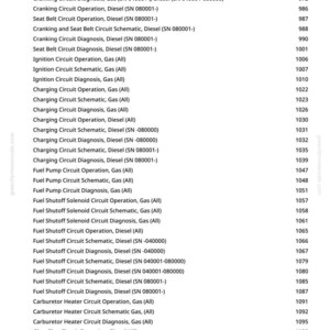 May include: A white page with a list of automotive electrical circuit descriptions and corresponding page numbers. The text includes terms like "Cranking Circuit," "Charging Circuit," and "Fuel Shutoff Circuit," with variations for gas and diesel engines.