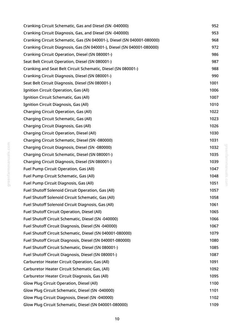 May include: A white page with a list of automotive electrical circuit descriptions and corresponding page numbers. The text includes terms like "Cranking Circuit," "Charging Circuit," and "Fuel Shutoff Circuit," with variations for gas and diesel engines.