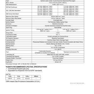 Kubota Wg972 gl e3f Engine Workshop Manual PDF | Service Repair | Instant Download image 9