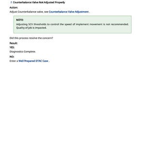 May include: A white document with the title "Implement Slow to Respond While Hydraulic Cylinder Retracts." The document includes instructions, notes, and a question about resolving a concern, with "YES" and "NO" options.
