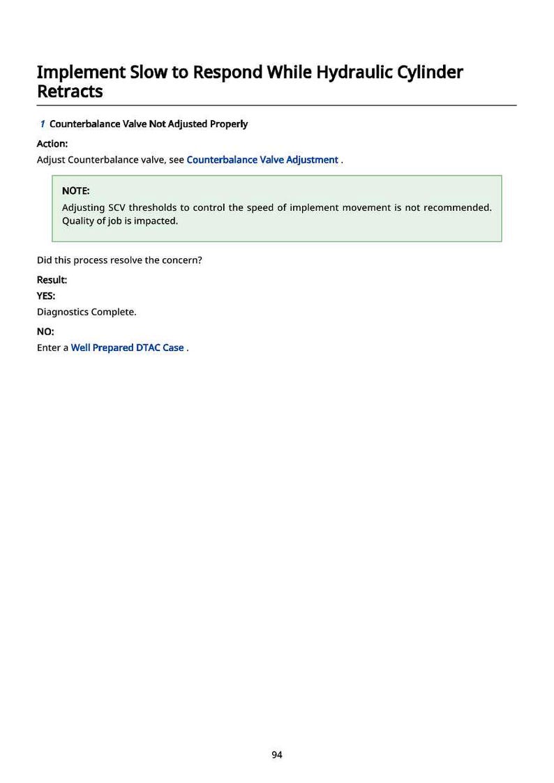 May include: A white document with the title "Implement Slow to Respond While Hydraulic Cylinder Retracts." The document includes instructions, notes, and a question about resolving a concern, with "YES" and "NO" options.