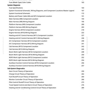 May include: A detailed table of contents from an electrical system manual, listing various diagrams, component locations, and diagnostic procedures. The text is in black against a white background.