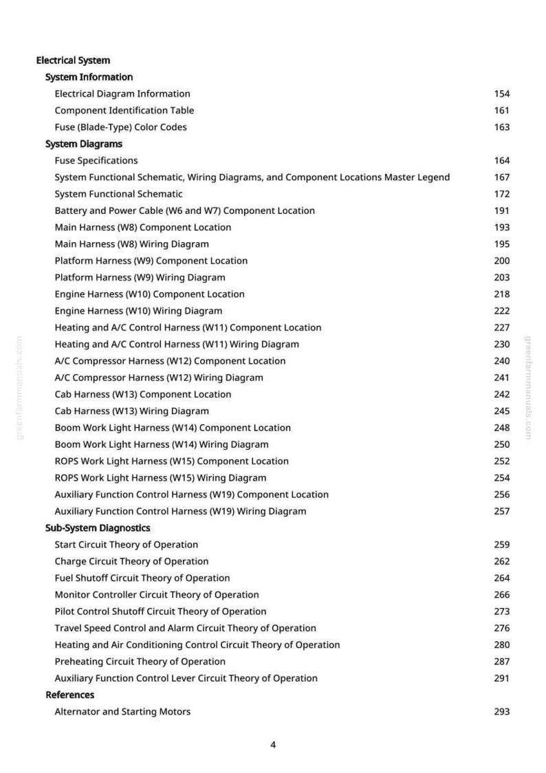 May include: A detailed table of contents from an electrical system manual, listing various diagrams, component locations, and diagnostic procedures. The text is in black against a white background.