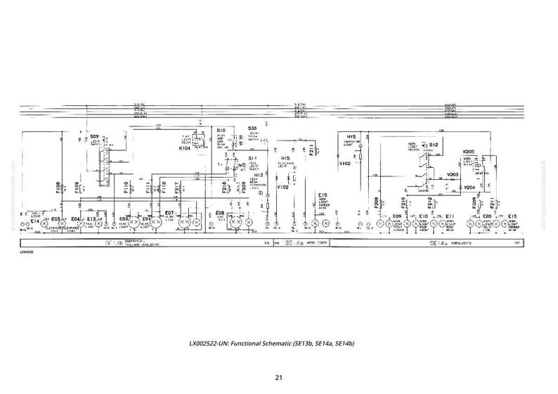 May include: A black and white functional schematic diagram with various electronic symbols and lines. The diagram includes text labels and numbers, with the title "LX002522-UN: Functional Schematic".