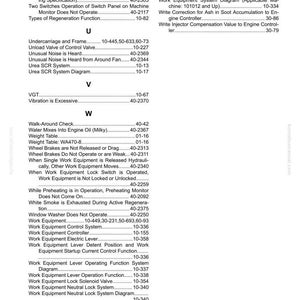 May include: An index page from a manual, featuring a list of technical terms and their corresponding page numbers. The text is black on a white background, with the word "Index" at the top. The page number is 25.