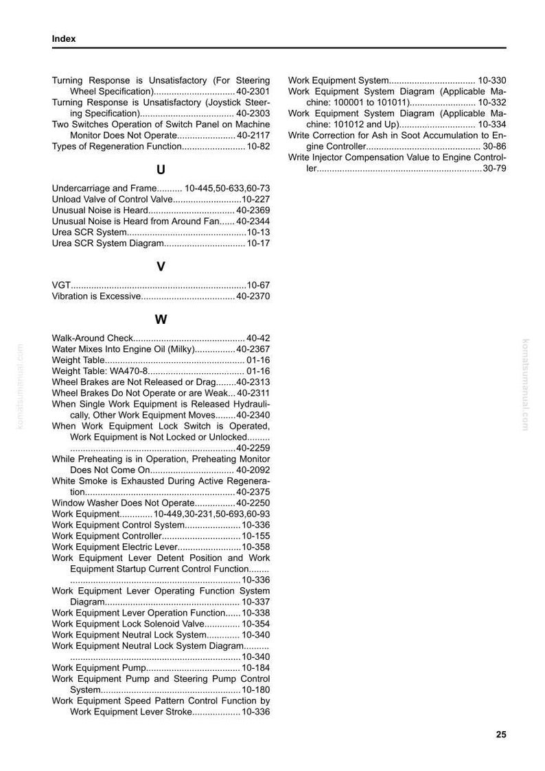 May include: An index page from a manual, featuring a list of technical terms and their corresponding page numbers. The text is black on a white background, with the word "Index" at the top. The page number is 25.