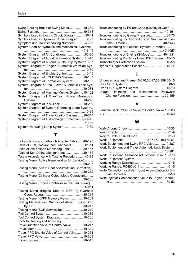 K&ouml;nnte beinhalten: Eine Seite aus einem Handbuch mit einem Index von Fehlersuche und Systemdiagrammen. Der Text enth&auml;lt Begriffe wie "Motorsteuerung", "Turboladerschutz" und "Arbeitsausr&uuml;stung". Die Seite hat einen wei&szlig;en Hintergrund und schwarzen Text.