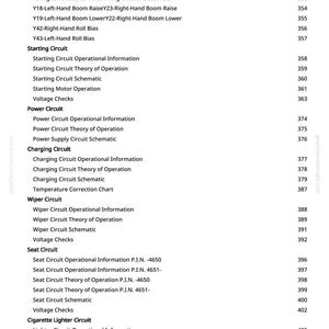 May include: A manual page with a list of technical terms and page numbers. The text includes terms such as "Starting Circuit", "Power Circuit", and "Charging Circuit".