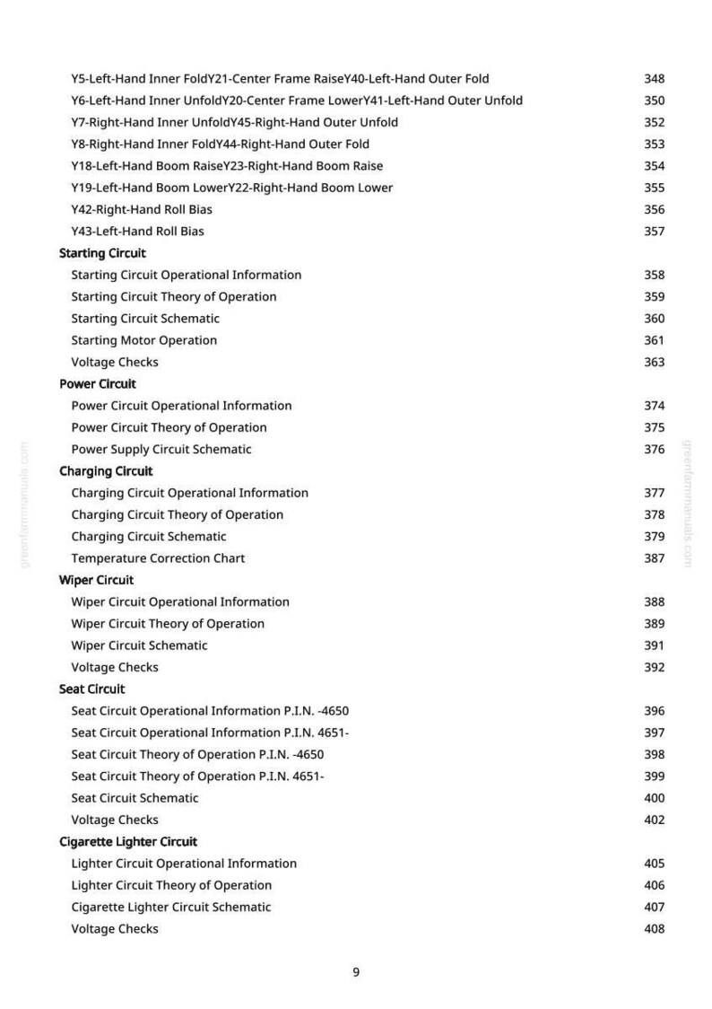 May include: A manual page with a list of technical terms and page numbers. The text includes terms such as "Starting Circuit", "Power Circuit", and "Charging Circuit".