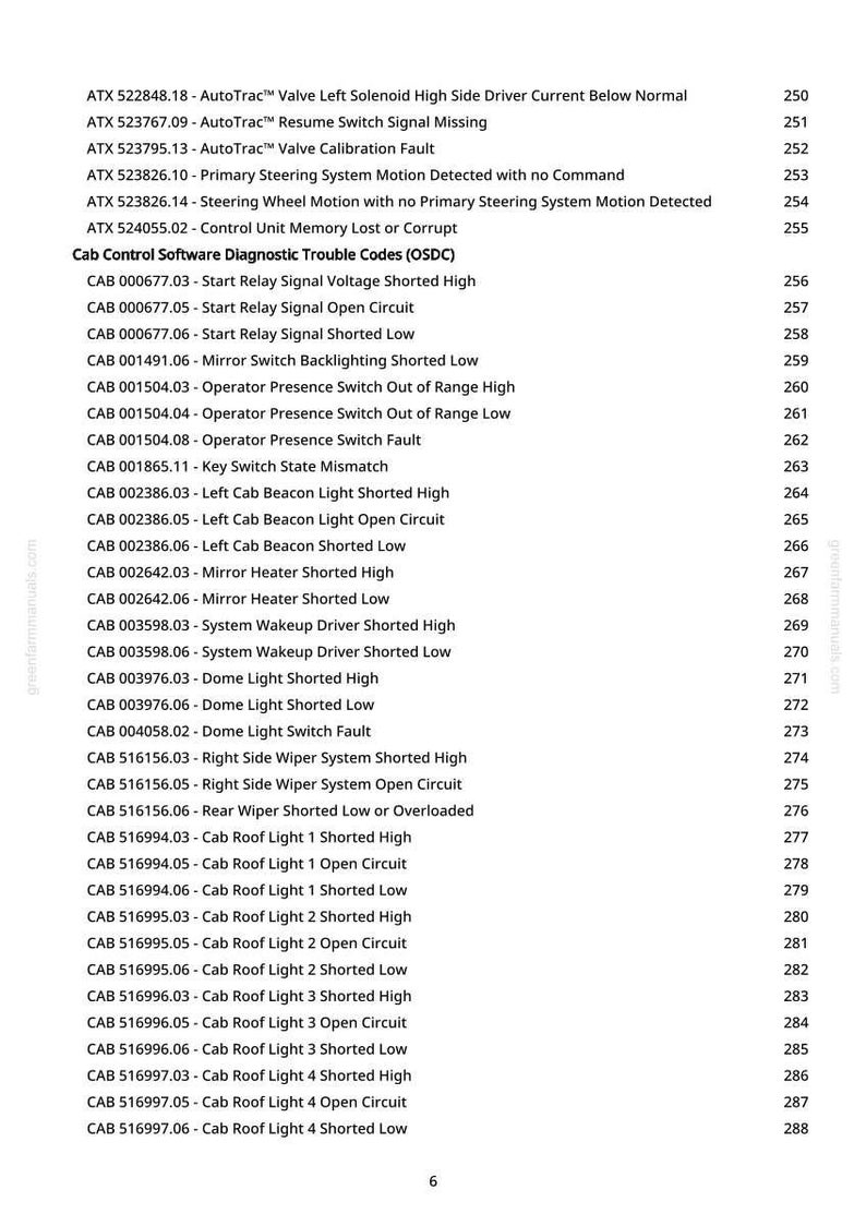 K&ouml;nnte beinhalten: Eine Seite aus einem Handbuch mit einer Liste von Diagnose-Fehlercodes, einschlie&szlig;lich Codes f&uuml;r Lenkung und Beleuchtung. Der Text ist schwarz auf wei&szlig;, mit einer Website-Adresse oben und unten.