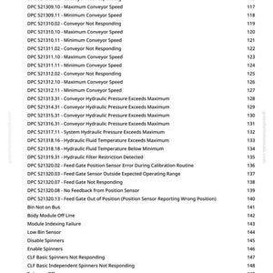 May include: A white page with a list of system diagnostics and error codes, including "Rate Not Responding," "Conveyor Not Responding," and "Hydraulic Pressure Exceeds Maximum." The page also includes a website address and page numbers.