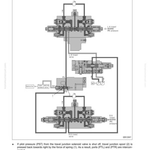 May include: Diagram of a hydraulic system with multiple valves, labeled components, and flow lines. The diagram includes text such as "Operation" and "When pilot pressure (PST) is shut off (travel junction)".