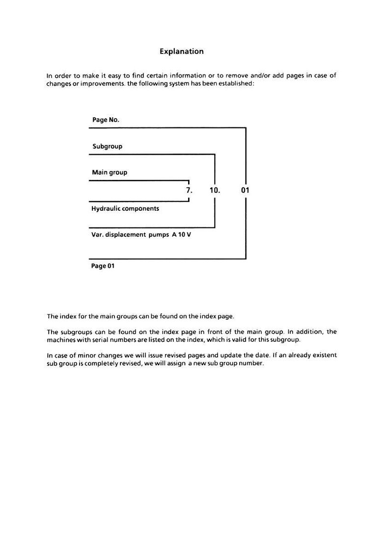 May include: Diagram with text explaining a system for finding information, removing, or adding pages. Includes labels for Page No., Subgroup, Main group, Hydraulic components, and Var. displacement pumps A 10 V.
