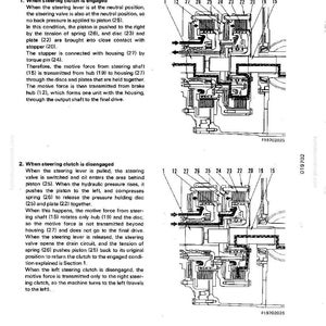 May include: Diagram of a steering clutch mechanism, with labels indicating parts like the piston, spring, and housing. The image is a technical illustration from a manual, showing the clutch's operation in engaged and disengaged states.