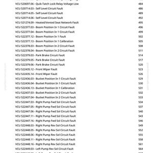 John Deere 330 P, 331 P Lader Test Anleitung PDF | Sofort Download Bild 9