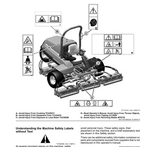 May include: Diagram of a reel unit machine with safety labels. The labels include pictograms warning of potential hazards such as crushing, fire, and noise exposure. The diagram also includes text explaining the safety labels.
