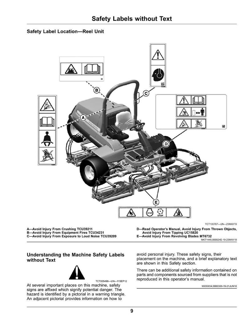 May include: Diagram of a reel unit machine with safety labels. The labels include pictograms warning of potential hazards such as crushing, fire, and noise exposure. The diagram also includes text explaining the safety labels.