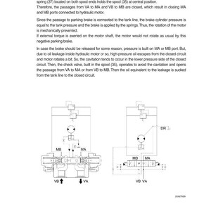 May include: Diagram of a hydraulic system operation, with text explaining the holding operation of a control valve. The diagram includes labels for ports VA, VB, MA, and MB, and a check valve.