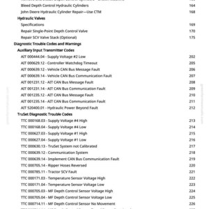 May include: A page from a manual with a list of specifications, diagnostic trouble codes, and warnings. The text includes codes for hydraulic cylinders, valves, and sensor voltages. The page numbers are listed on the right.