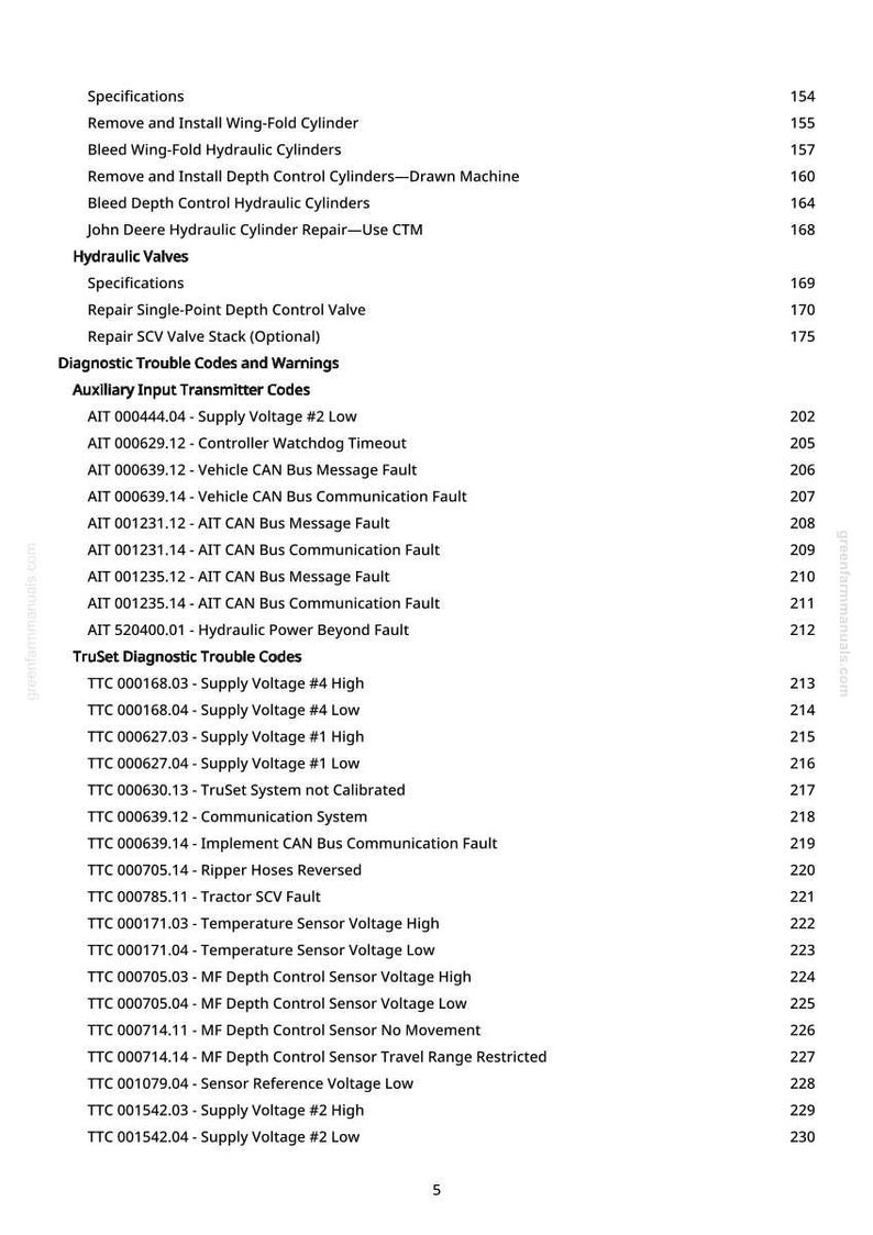 May include: A page from a manual with a list of specifications, diagnostic trouble codes, and warnings. The text includes codes for hydraulic cylinders, valves, and sensor voltages. The page numbers are listed on the right.