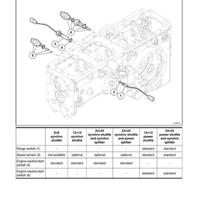 Massey ferguson 3600 Series Tractor Service Manual PDF | Workshop Repair | Instant Download image 8
