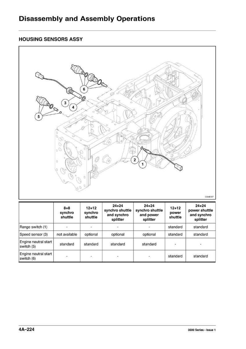 Massey ferguson 3600 Series Tractor Service Manual PDF | Workshop Repair | Instant Download image 8