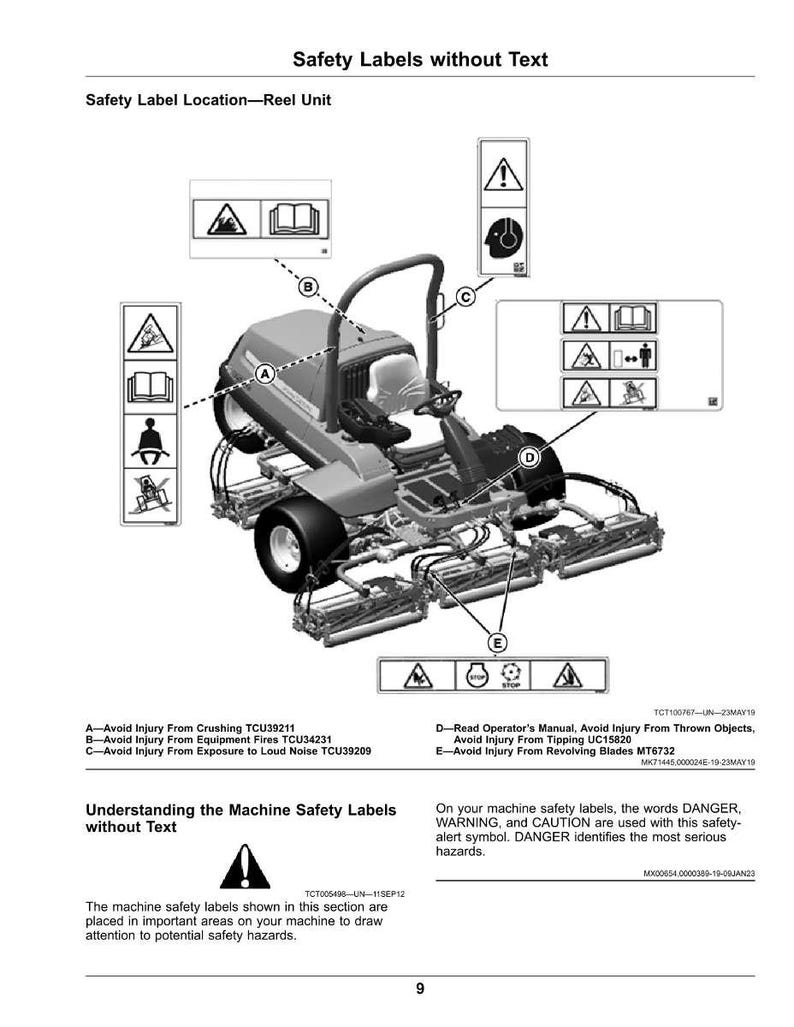 May include: Diagram of a reel unit with safety labels. The labels warn against crushing, equipment fires, loud noise, thrown objects, tipping, and revolving blades. The text explains the safety alert symbol and the meaning of DANGER, WARNING, and CAUTION.