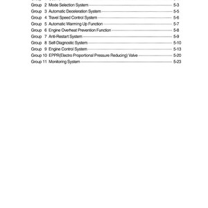 May include: A white page with the title "SECTION 5 MECHATRONICS SYSTEM" at the top. The page lists eleven groups with their respective page numbers, including "Outline," "Mode Selection System," and "Engine Control System."