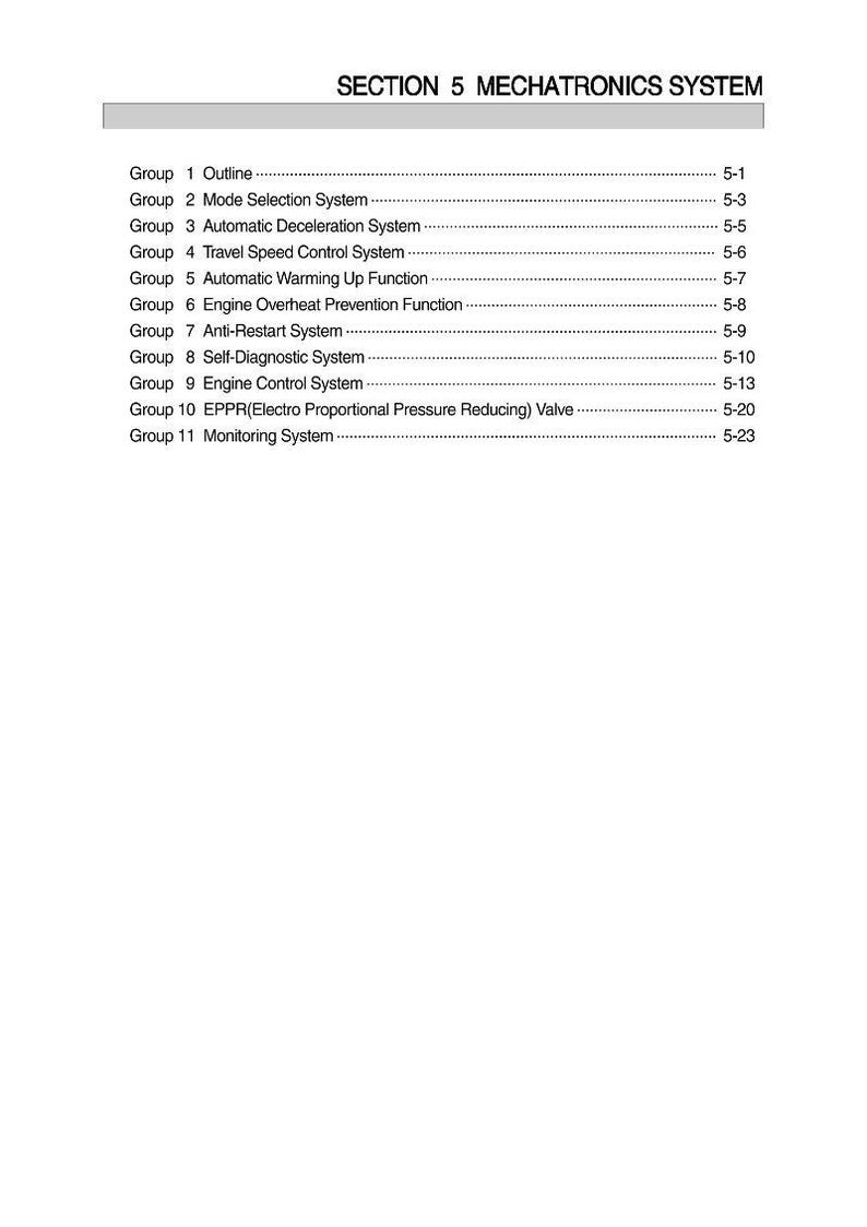 May include: A white page with the title "SECTION 5 MECHATRONICS SYSTEM" at the top. The page lists eleven groups with their respective page numbers, including "Outline," "Mode Selection System," and "Engine Control System."
