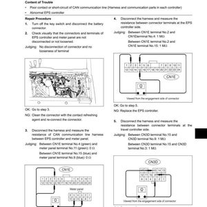 May include: Diagnostic procedure diagram for ERR40-8320, addressing abnormal CAN communication between a travel controller and meter panel. Includes wiring diagrams, connector views, and troubleshooting steps for EPS controller issues. Text includes connector terminal numbers and resistance measurements.