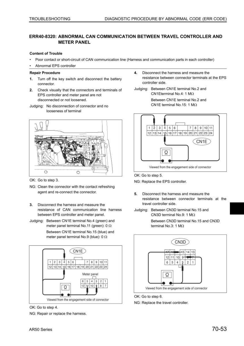May include: Diagnostic procedure diagram for ERR40-8320, addressing abnormal CAN communication between a travel controller and meter panel. Includes wiring diagrams, connector views, and troubleshooting steps for EPS controller issues. Text includes connector terminal numbers and resistance measurements.