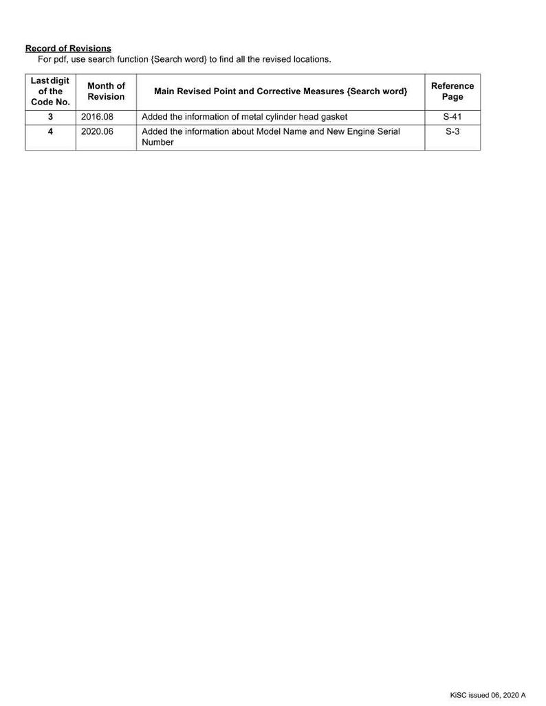 May include: A white document titled "Record of Revisions" with a table detailing revisions. The table includes columns for the code number, month of revision, main revised points, and reference page. The document is dated 2020.