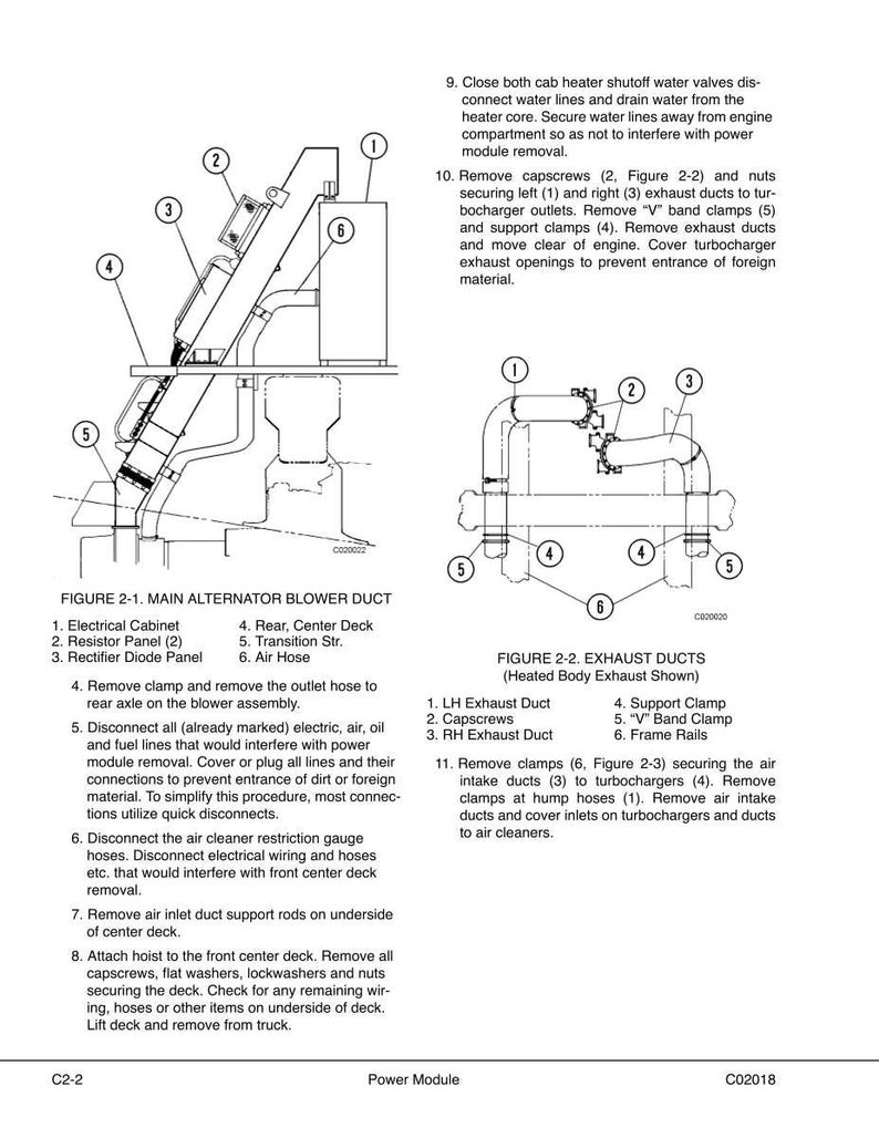 May include: Diagram of a power module with labeled components, including an electrical cabinet, resistor panel, and air hose. The image provides instructions for disassembly, with callouts for exhaust ducts and clamps.