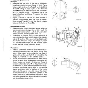 May include: Diagram of a piston motor with labels and arrows illustrating its structure and function. The image includes detailed schematics of the motor's components, such as pistons, drive shafts, and valves, with accompanying text explaining the operational principles.