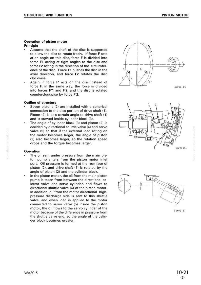 May include: Diagram of a piston motor with labels and arrows illustrating its structure and function. The image includes detailed schematics of the motor's components, such as pistons, drive shafts, and valves, with accompanying text explaining the operational principles.